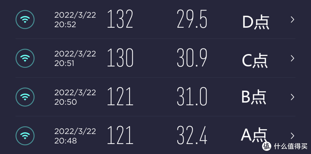 换芯之后还能战否 华为 AX3 Pro 路由器组网折腾