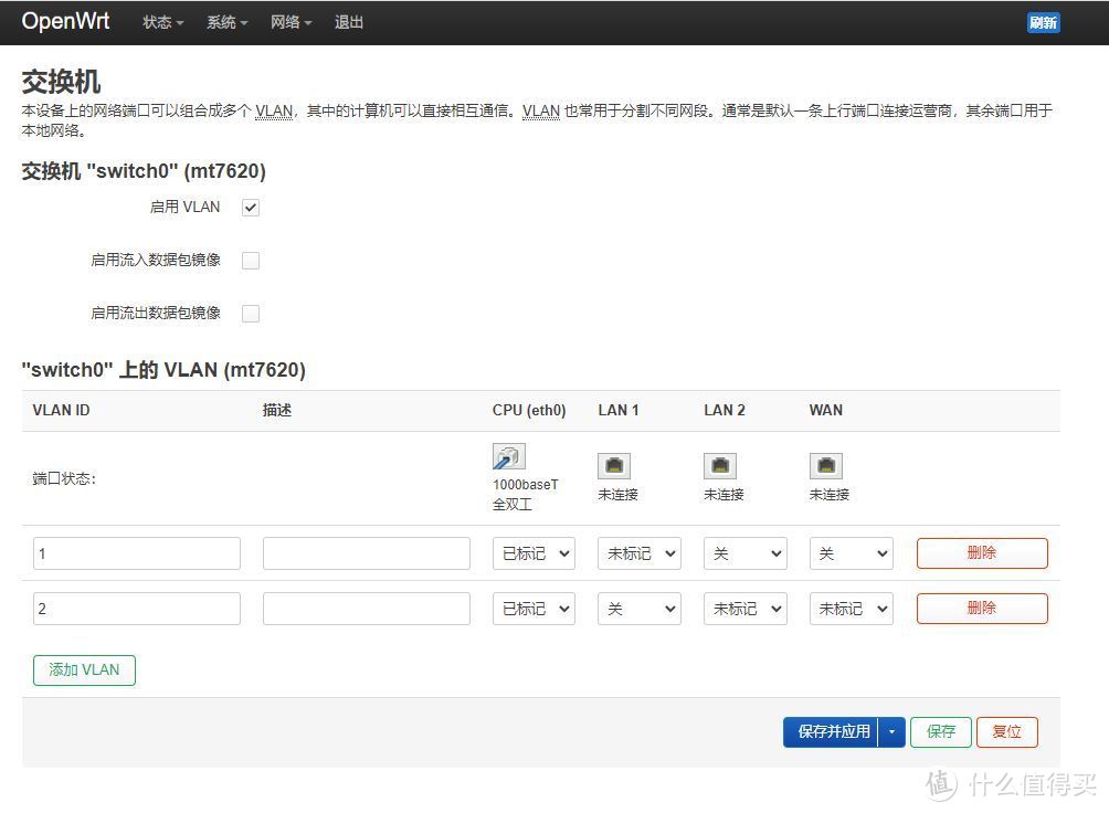 openwrt vlan详解与WAN口、LAN口任意设定指南