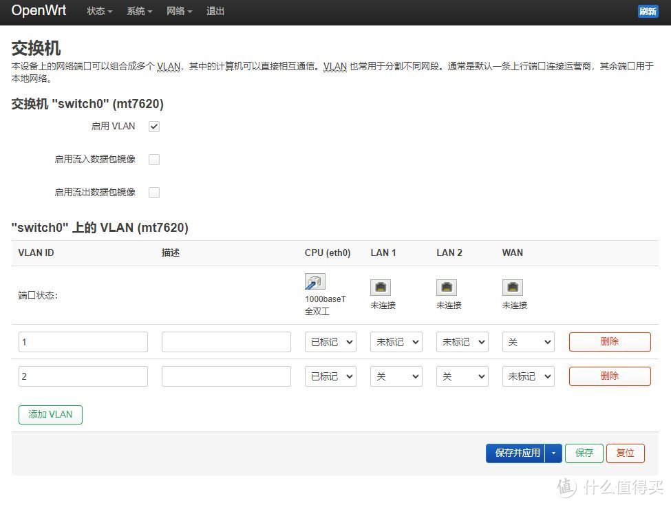 openwrt vlan详解与WAN口、LAN口任意设定指南
