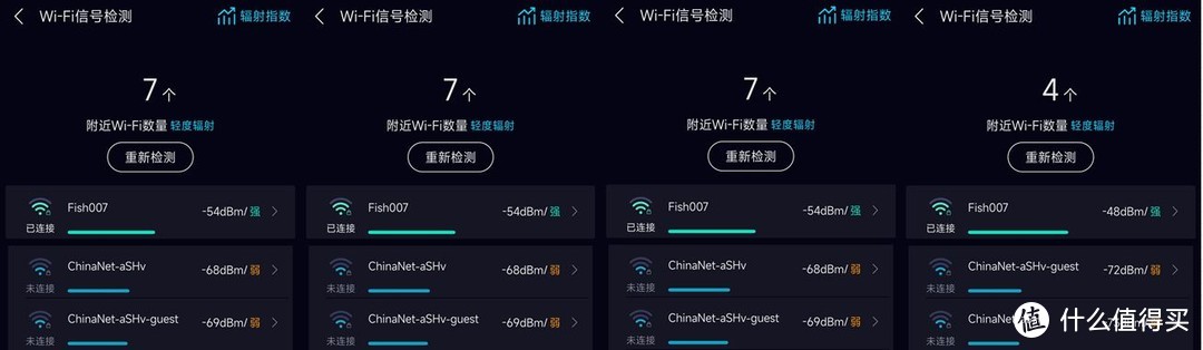 WTA在四处的信号