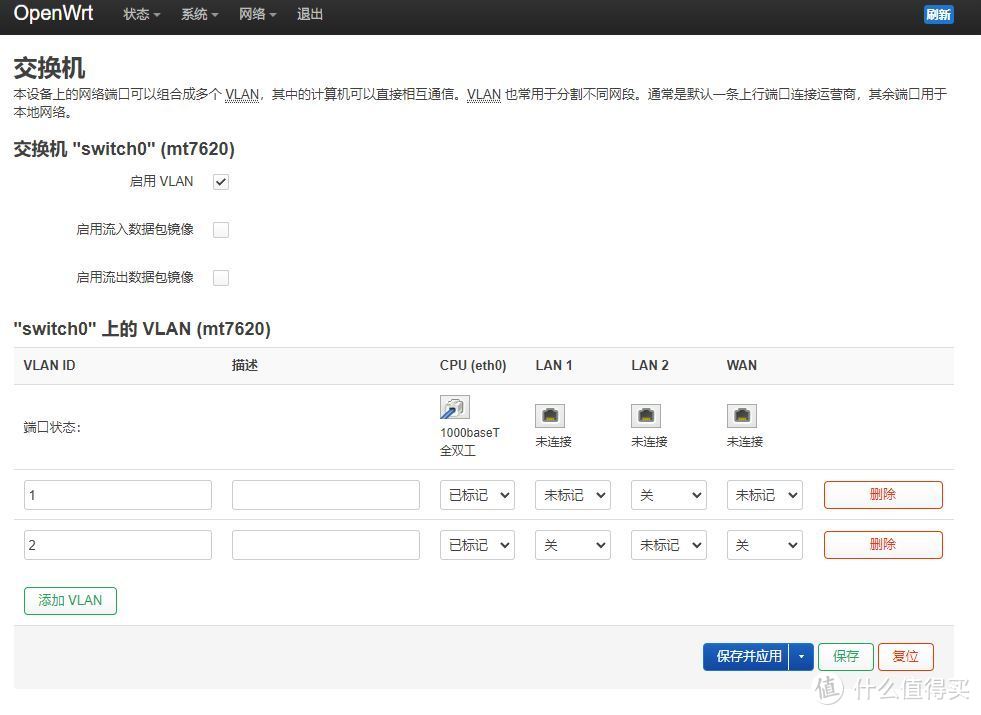 openwrt vlan详解与WAN口、LAN口任意设定指南