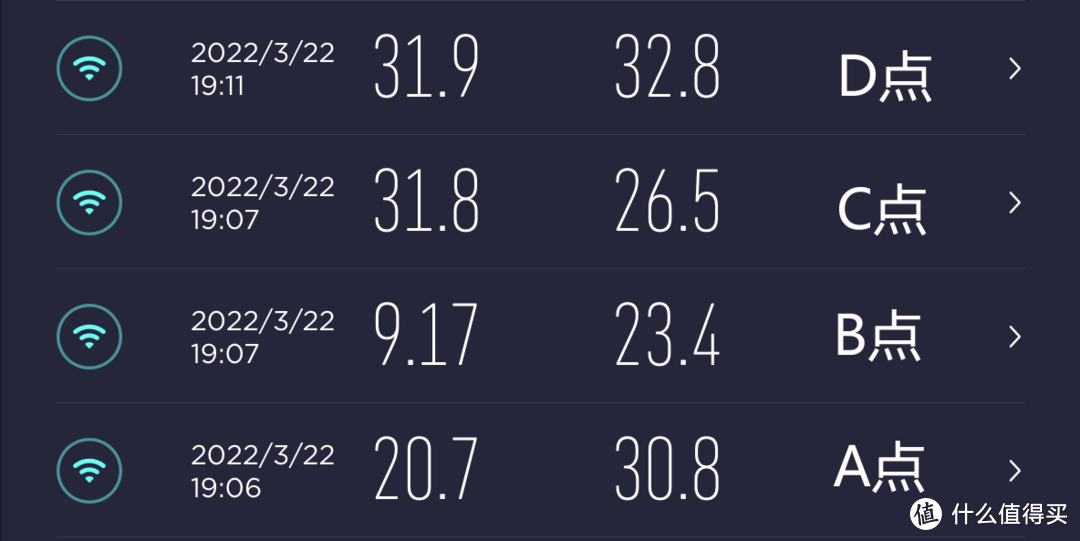 换芯之后还能战否 华为 AX3 Pro 路由器组网折腾