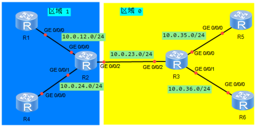 image-20220406201402406