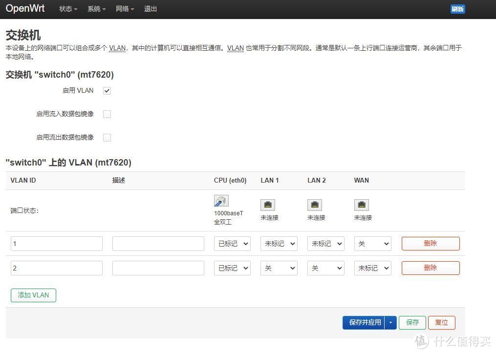 openwrt vlan详解与WAN口、LAN口任意设定指南