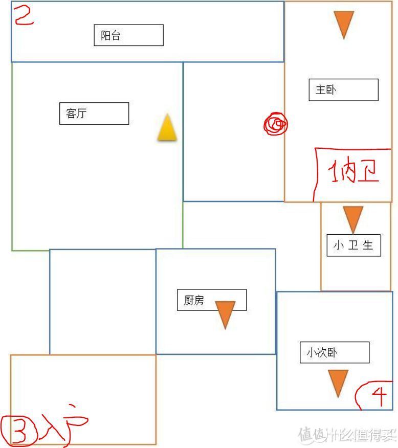 更换墙内网线天邑 TP FX 三路由器民间测试