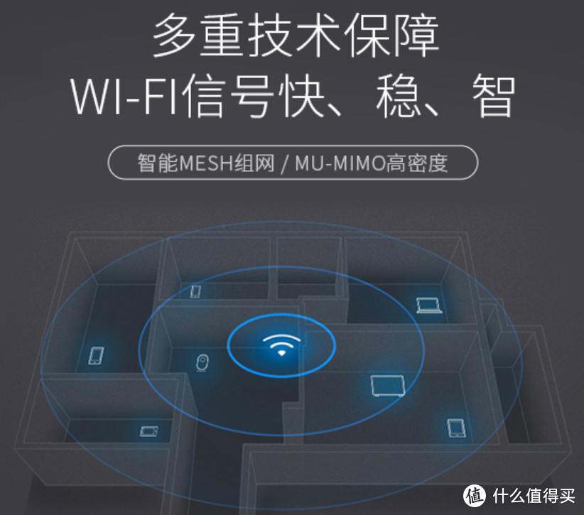 我们需要几个可以使用的 聚餐式小收音机