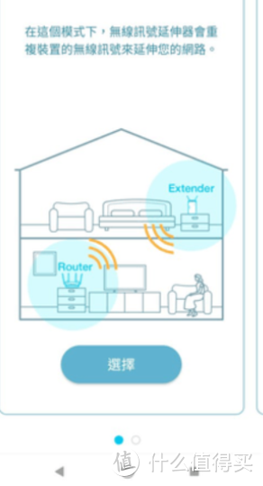 我们需要几个可以使用的 聚餐式小收音机