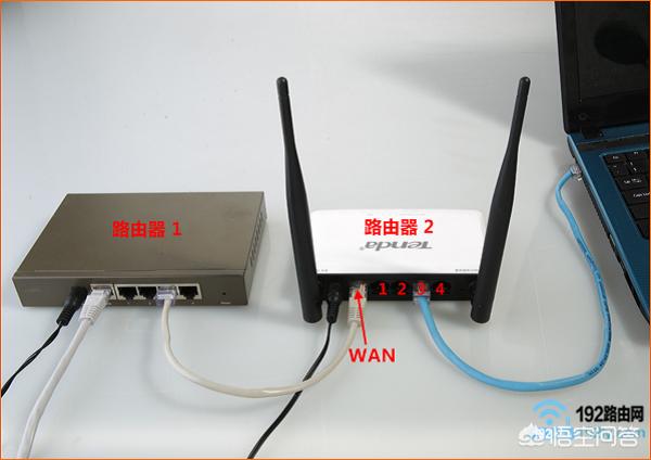 局域网内如何设置路由器？求助？