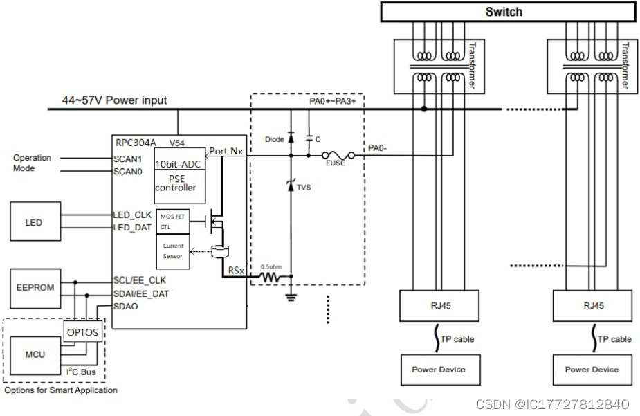 watermark,type_d3F5LXplbmhlaQ,shadow_50,text_Q1NETiBASUMxNzcyNzgxMjg0Tw==,size_20,color_FFFFFF,t_70,g_se,x_16
