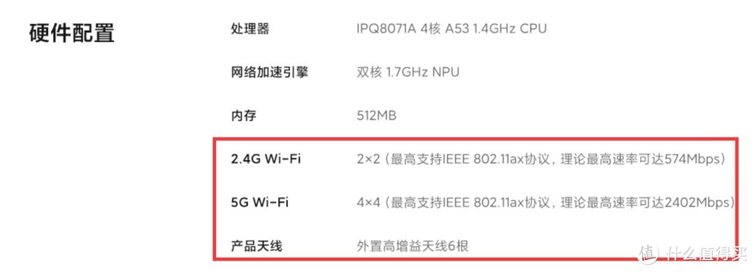 一文搞懂WiFi的所有知识点
