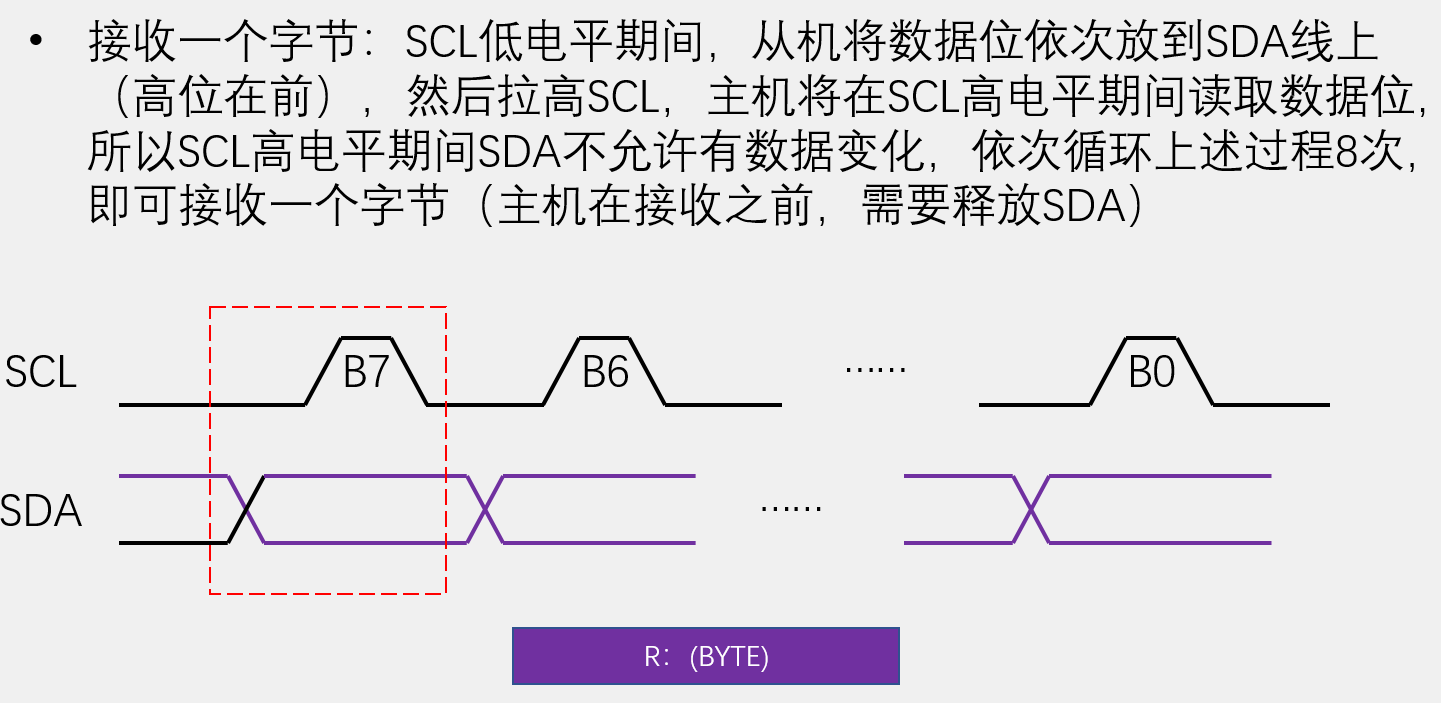 image-20220118205151799