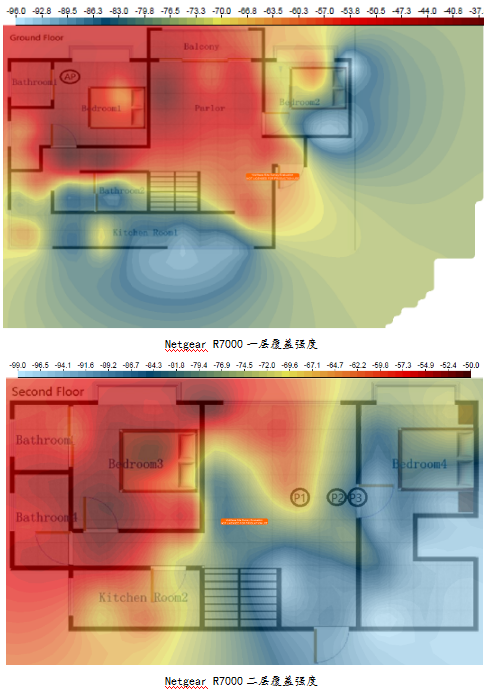 什么是最具成本效益的路线?看看数字!