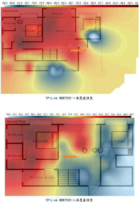 什么是最具成本效益的路线?看看数字!