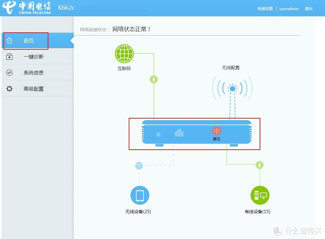 WIFI6光猫（无线路由器）华为K662C使用设置