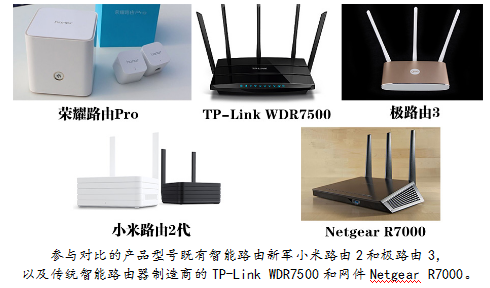 什么是最具成本效益的路线?看看数字!