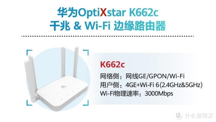 WIFI6光猫（无线路由器）华为K662C使用设置