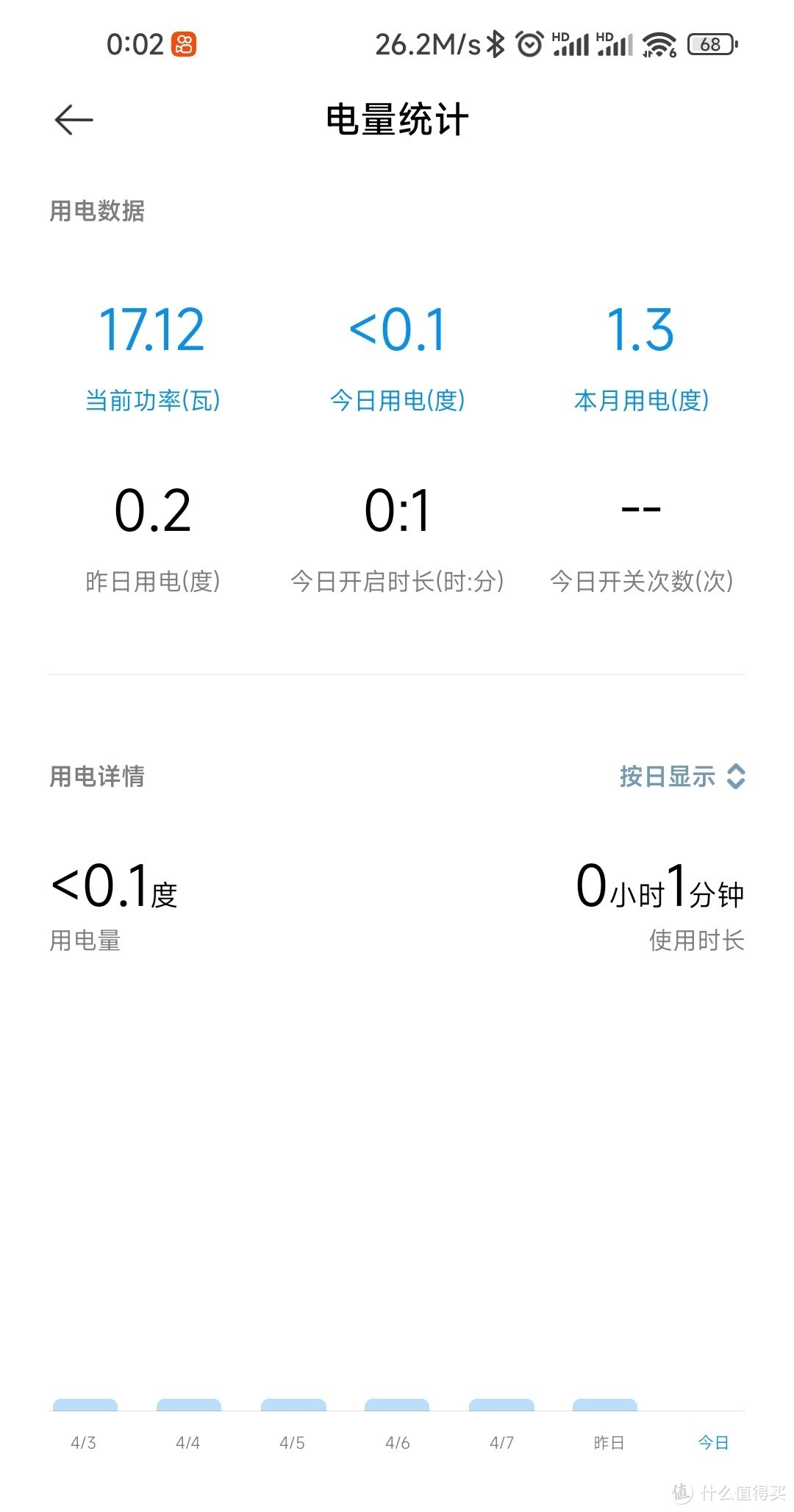 文件传输时功率