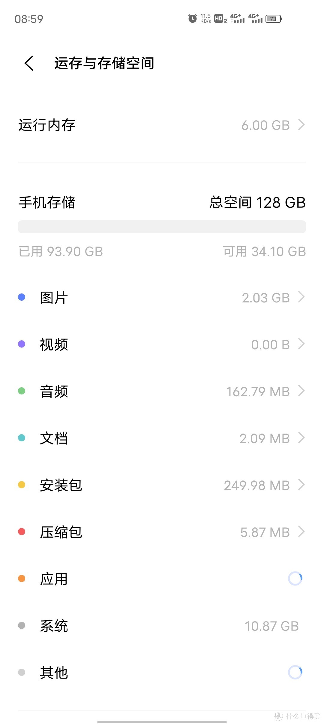 一旦手机图片被保存到NAS, 它释放了大约30G的存储空间! 看来你的IQOO NU3 将能够再战斗三年!