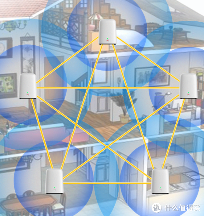 数码路由清单-微小的办公室助理:不用担心网络连接;