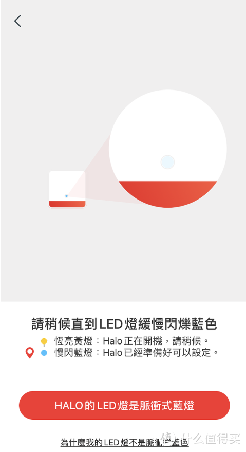 数码路由清单-微小的办公室助理:不用担心网络连接;