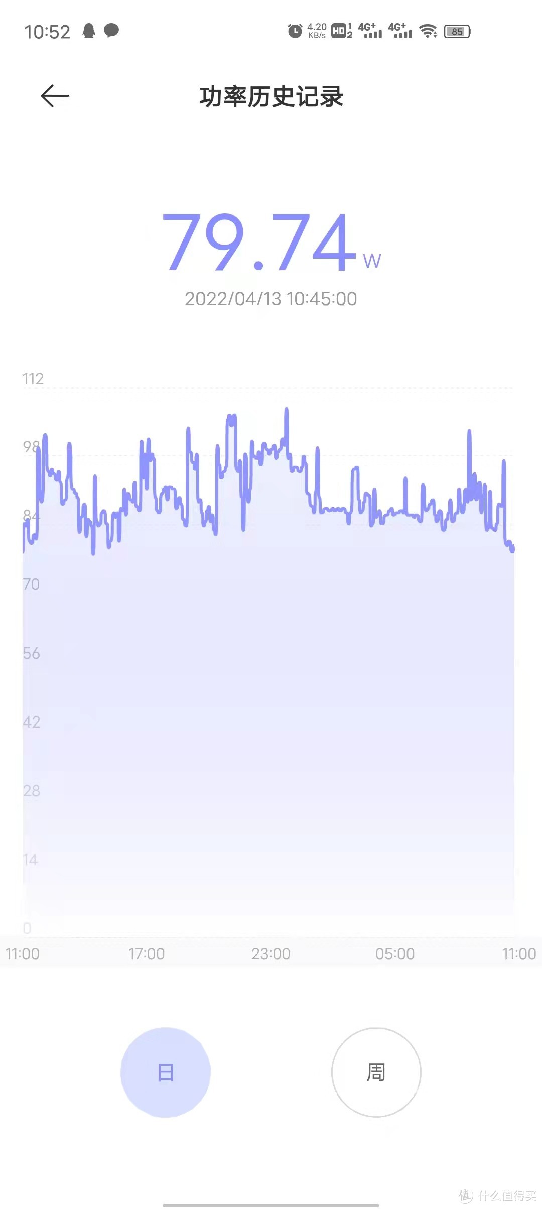 硬盘有7个硬盘,在硬盘增加2.14美元之后大约每小时80瓦。
