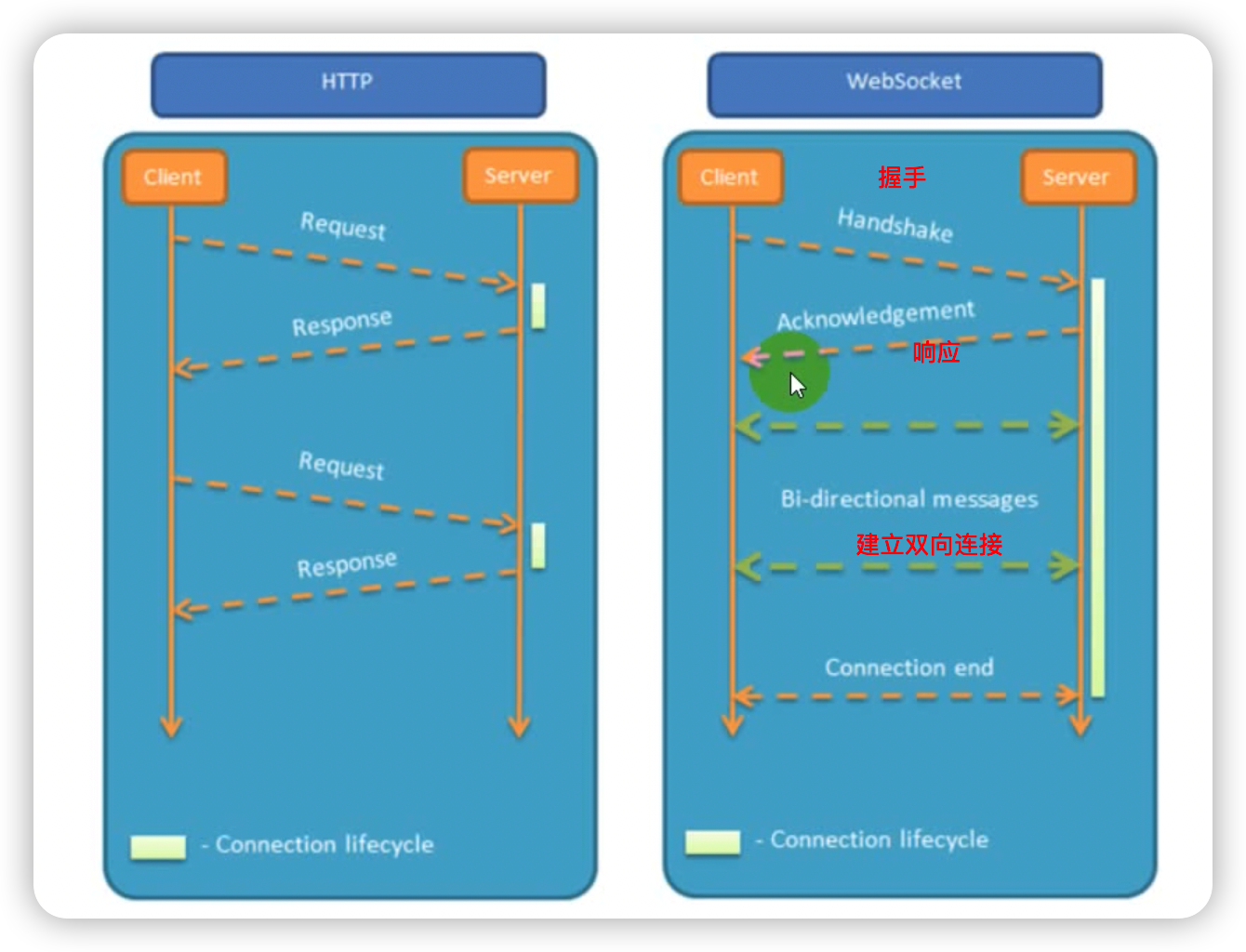 image-20220415172001431