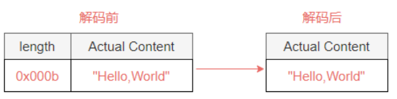 image-20220417194318721