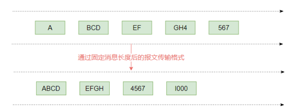 image-20220417144552270