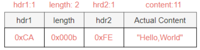 image-20220417195025510