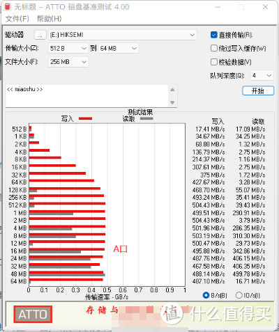 国产U盘新星:海康威视X306C闪存盘开箱测试