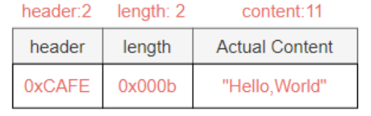 image-20220417194844407