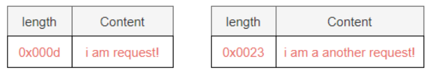 image-20220417201326174