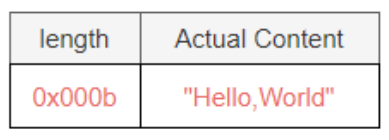 image-20220417194024987