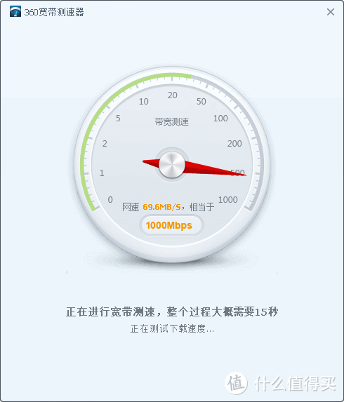 红米AX6000 单线复用分享