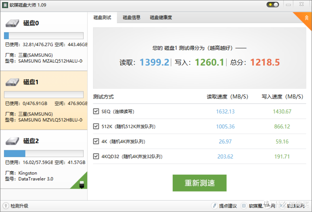 极速存储，双芯主控，40Gbps高速传输体验：绿联USB 4.0 NVMe SSD硬盘盒开箱和Win+Mac双平台测速分享