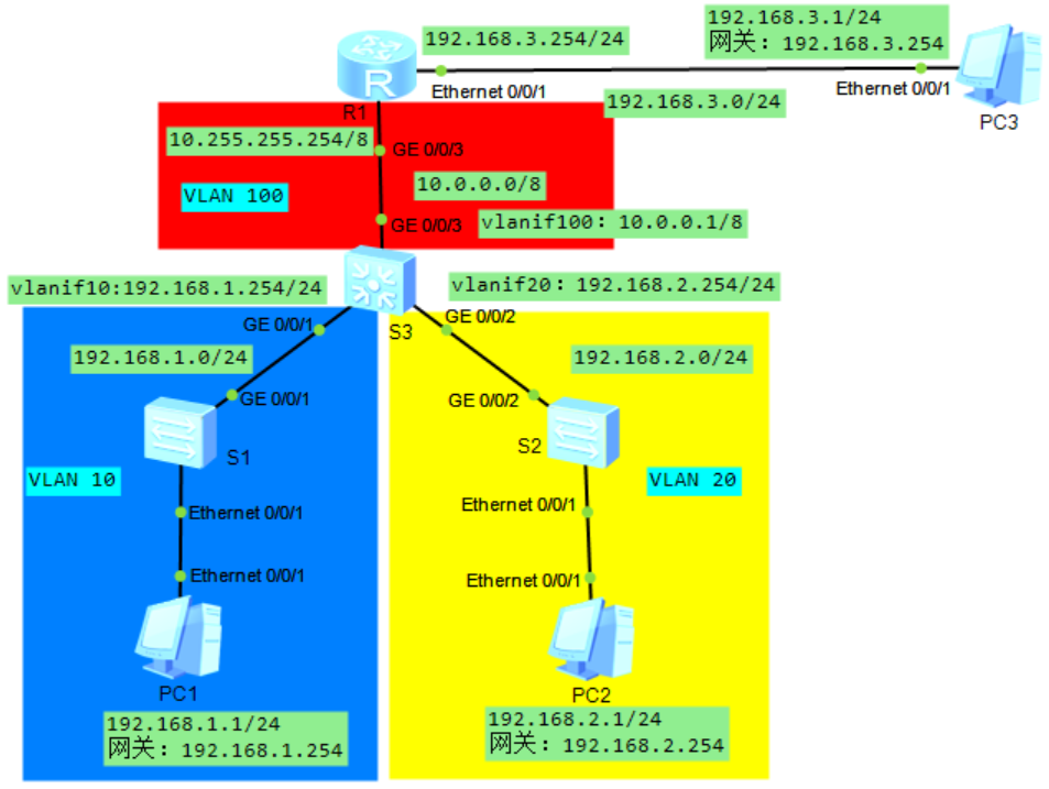 image-20220420205420873