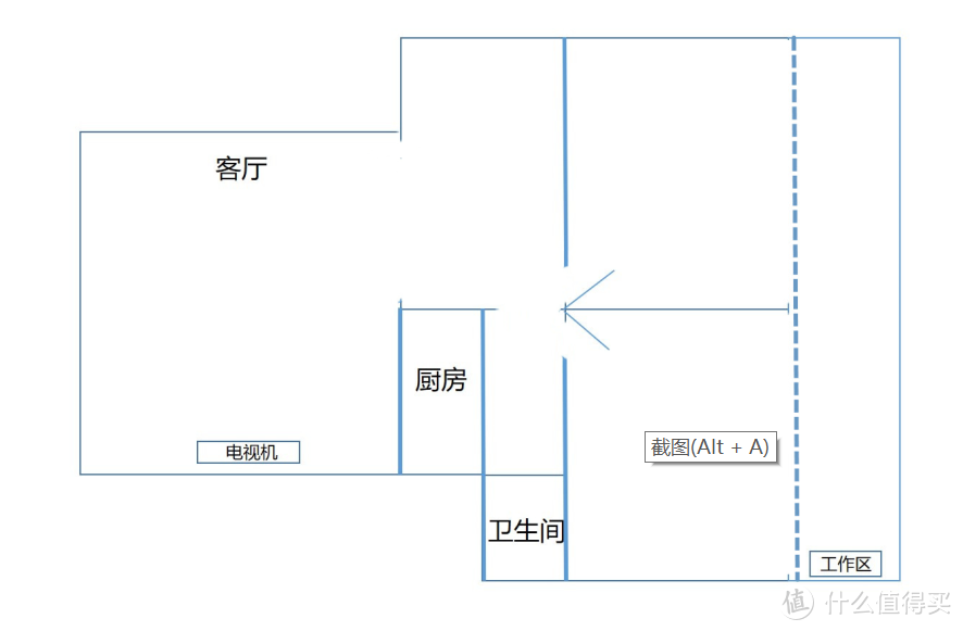 唤醒家中最偏远的角落，我家MESH组网纪实