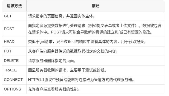 image-20220303233505506