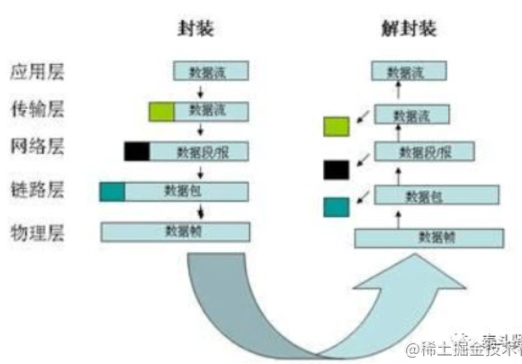 image-20220303223350905