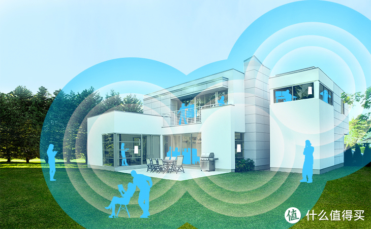 唤醒家中最偏远的角落，我家MESH组网纪实