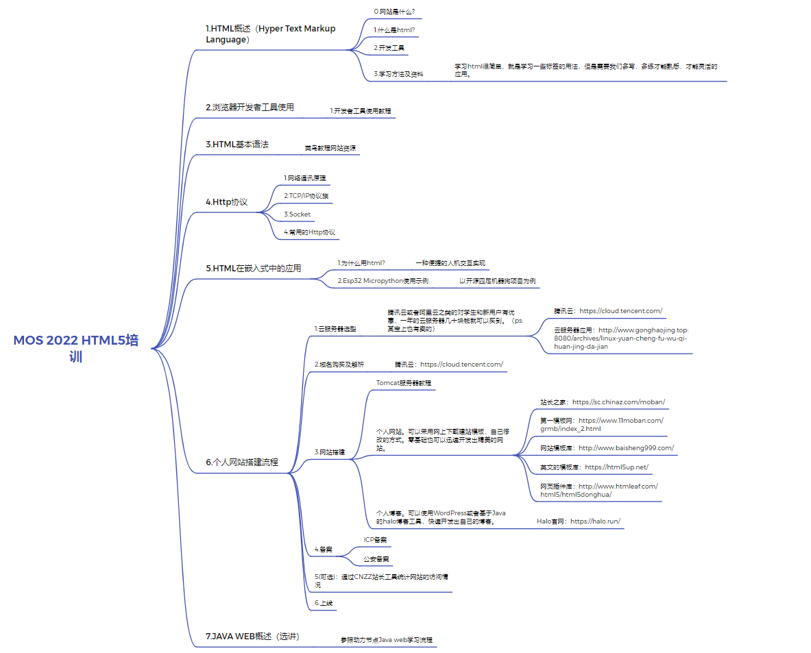 image-20220304194516773