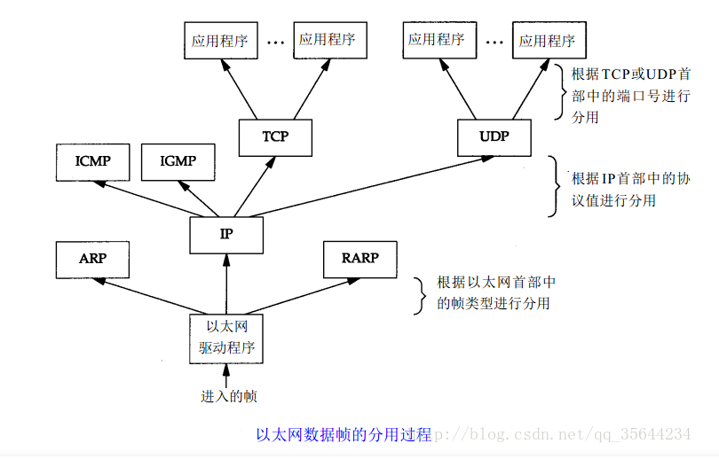 image-20220303224238944