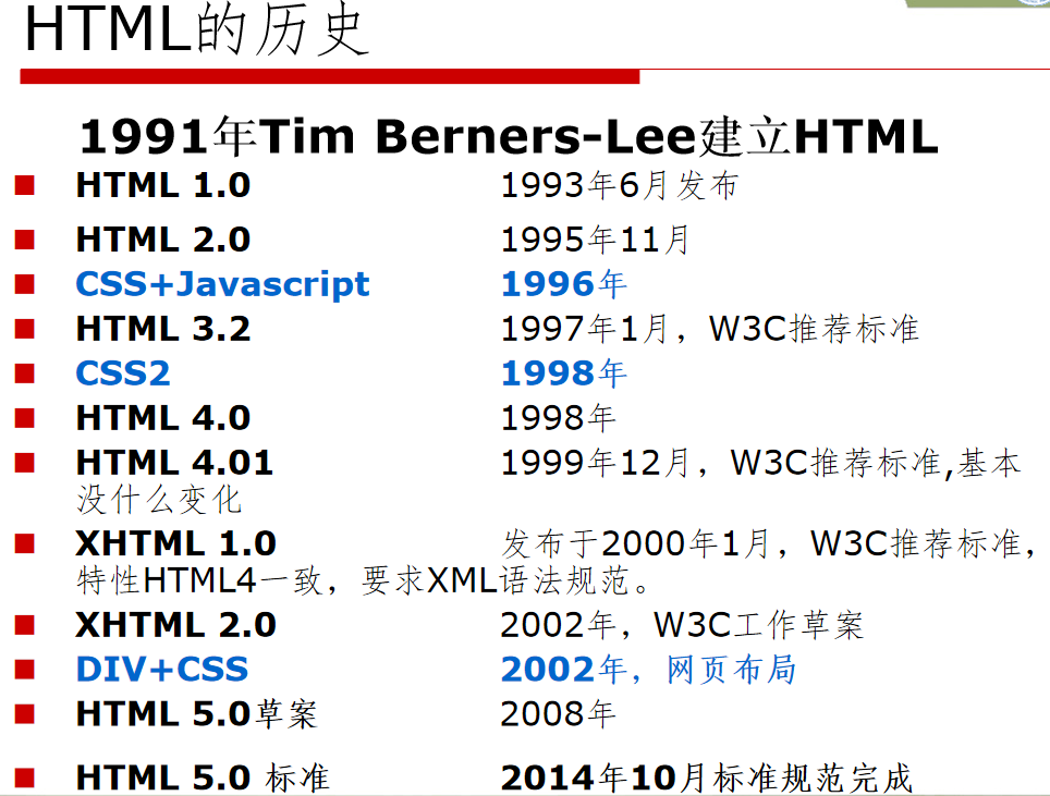 image-20220303202322368