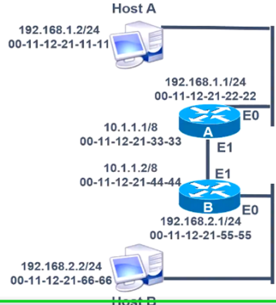 image-20220421230613964