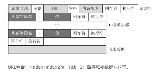 image-20220303232330788