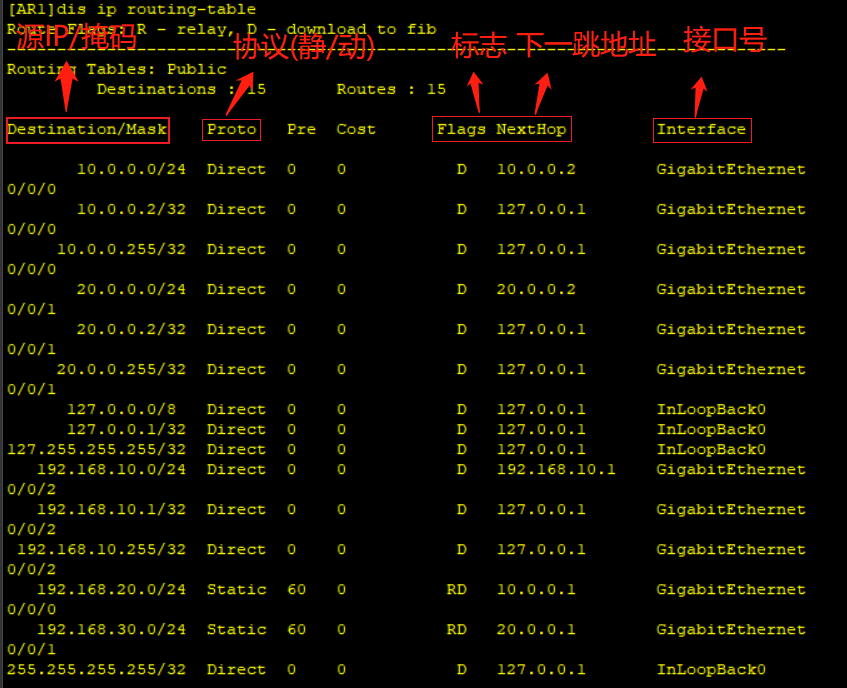 image-20220421210430049