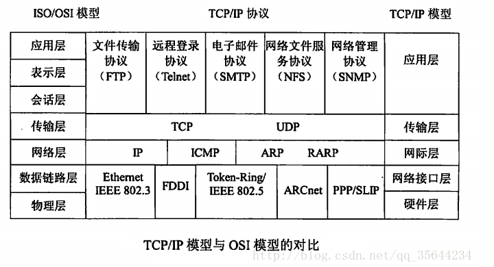 image-20220303223835617