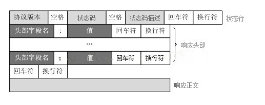 image-20220303232516838