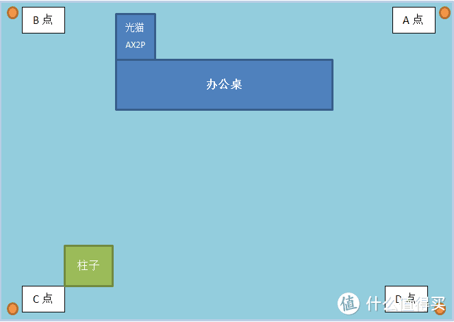 华为入门级路由器 华为AX2 Pro 路由器 