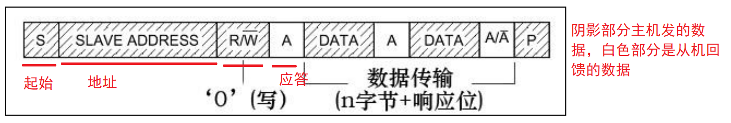 image-20220427193823805